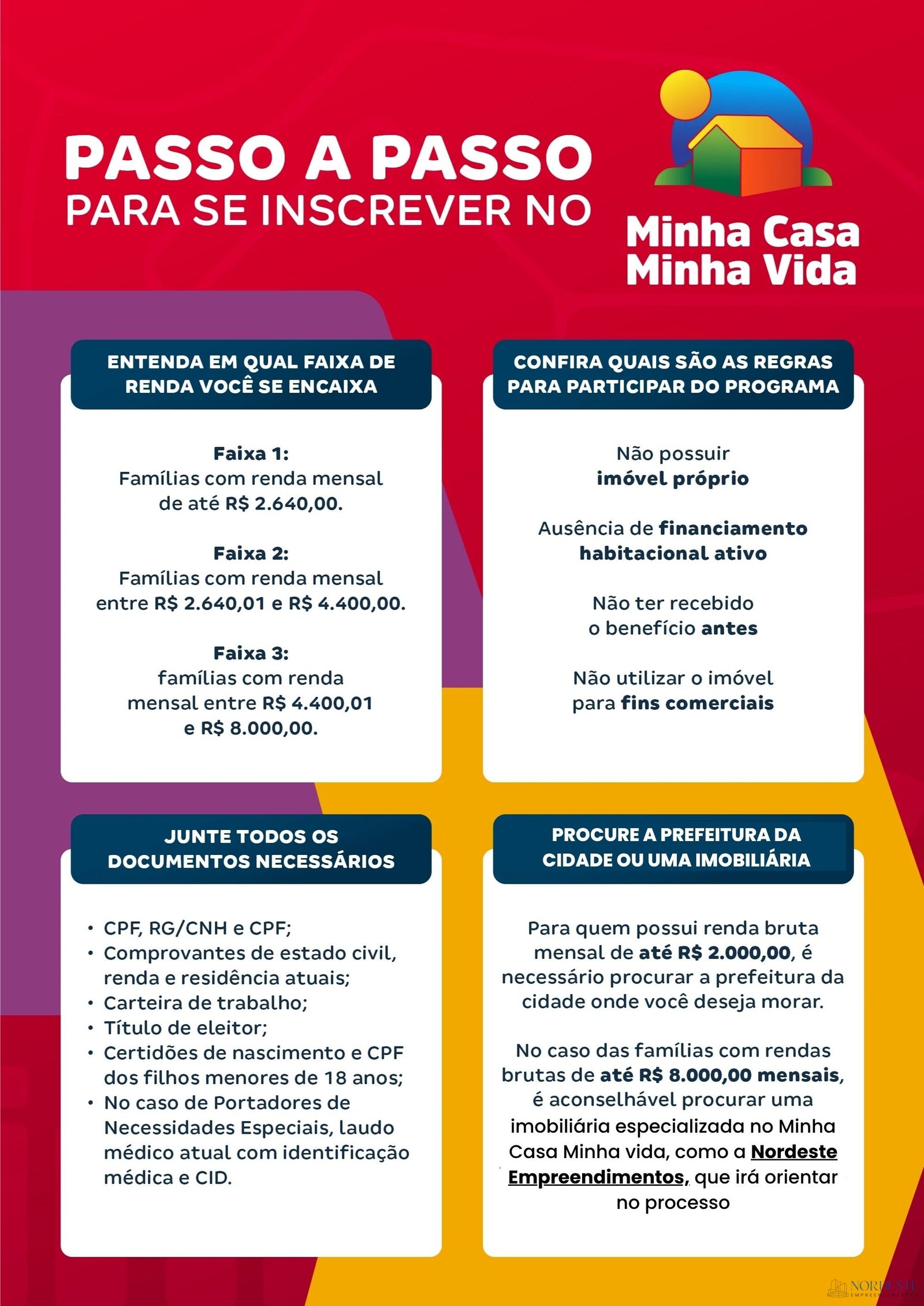 imobiliária especializada no Minha Casa Minha vida, como a Nordeste Empreendimentos, que irá orientar no processo